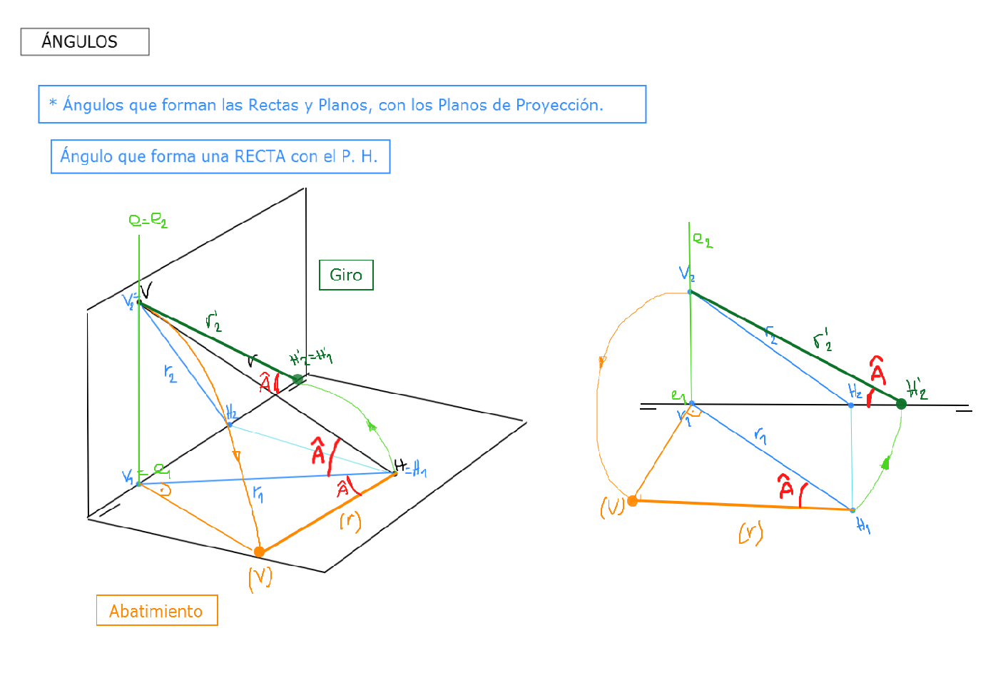 ANGULOS_26-N