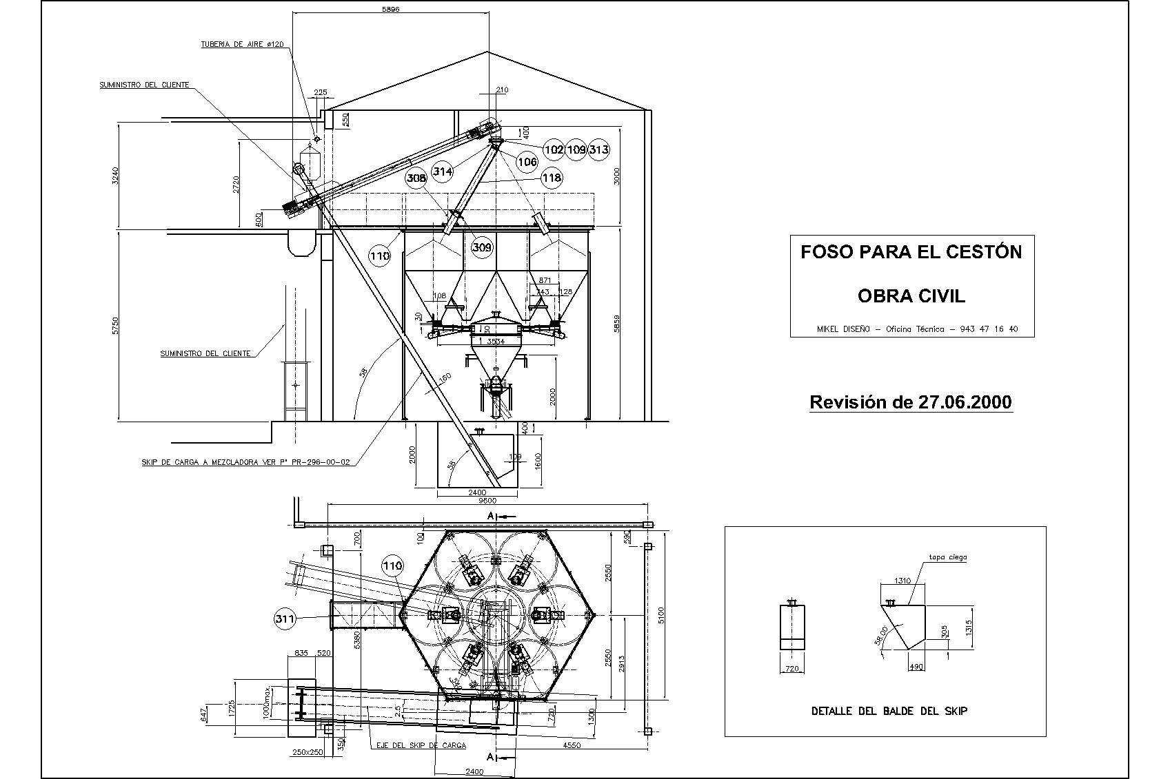 Foso-Obra Civil-Model