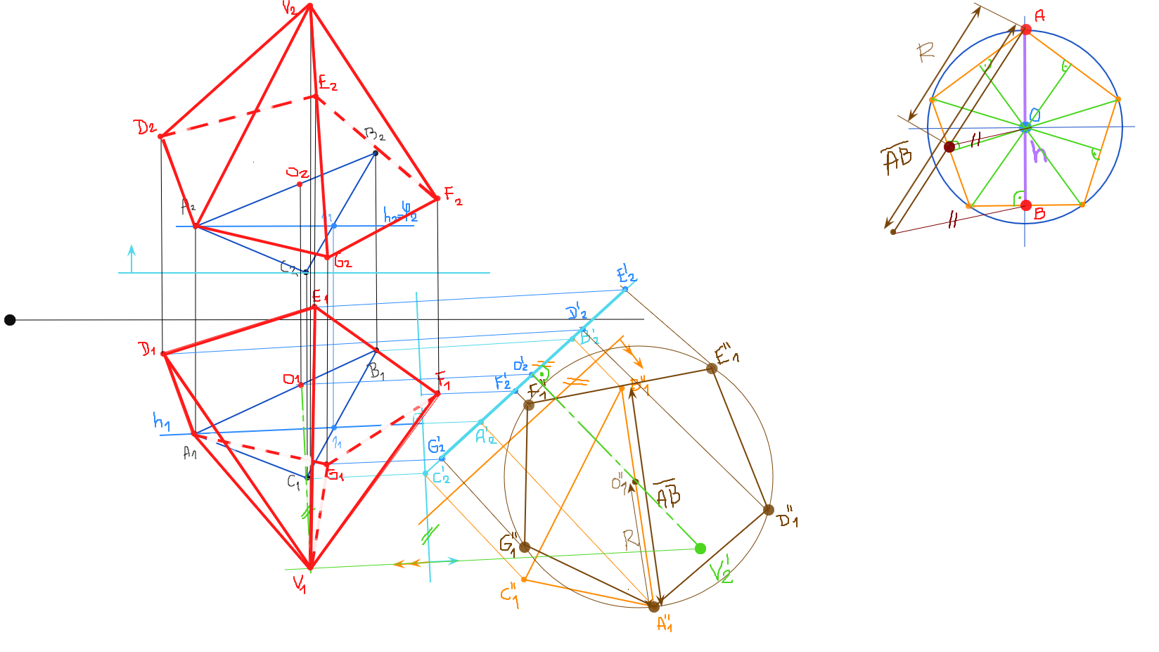 Oposicion Profesores