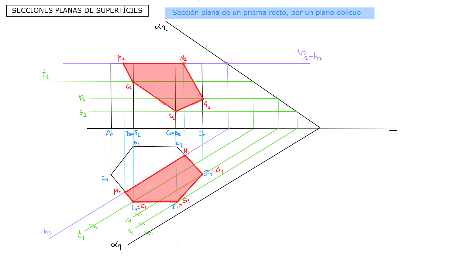SECCIONES PLANAS_199