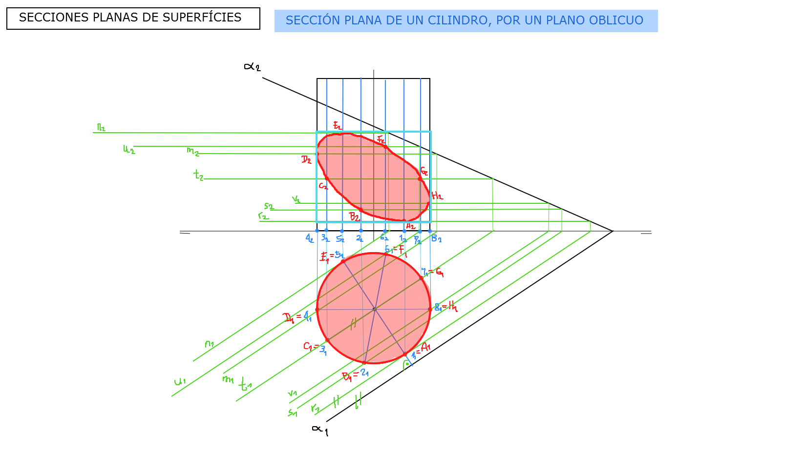 SECCIONES PLANAS_281