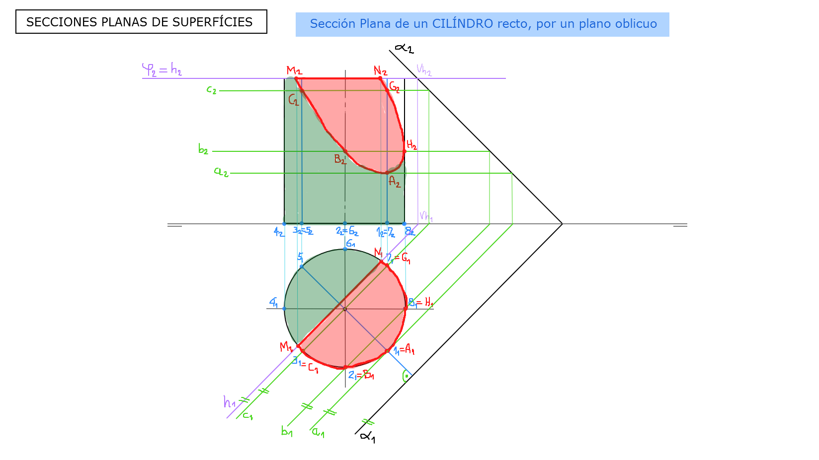 SECCIONES PLANAS_341