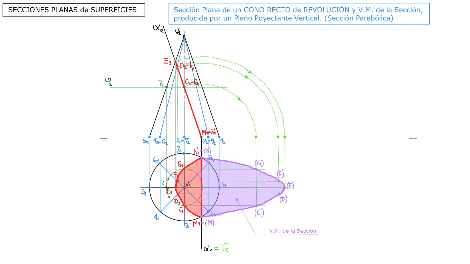 SECCIONES PLANAS_703